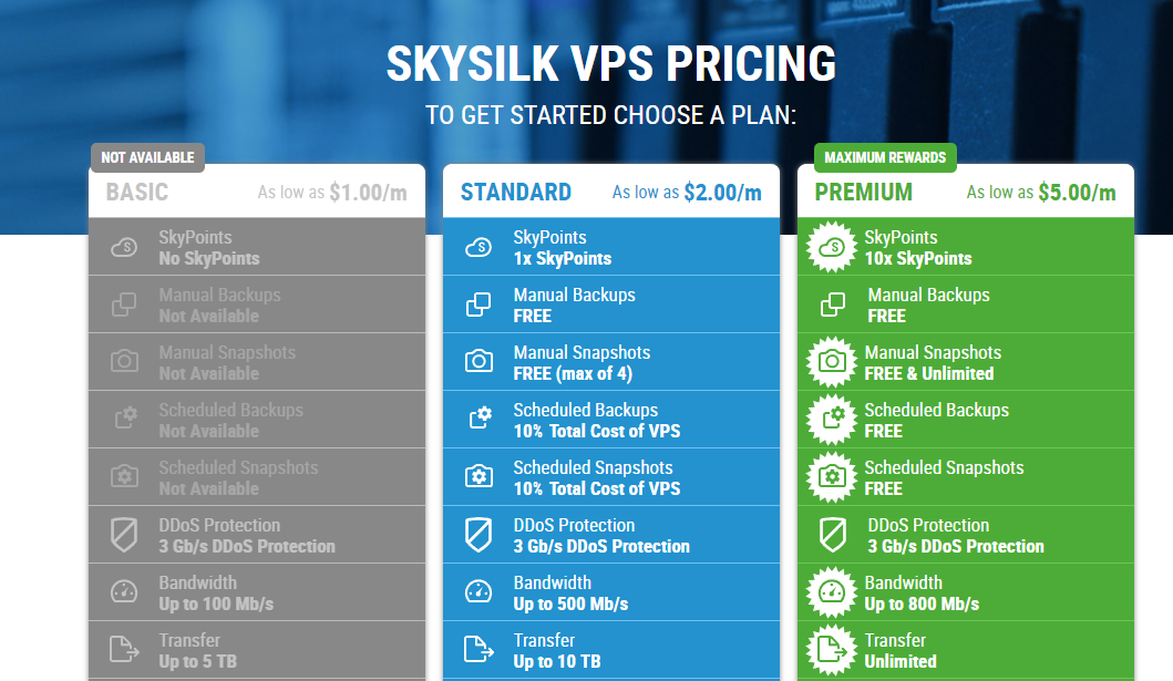 图片[8]-大羊毛：美国SkySilk VPS 充值$10到账$270余额+多充多送，最多送$200 部分IP可看Netflix-HostJL-VPS主机交流